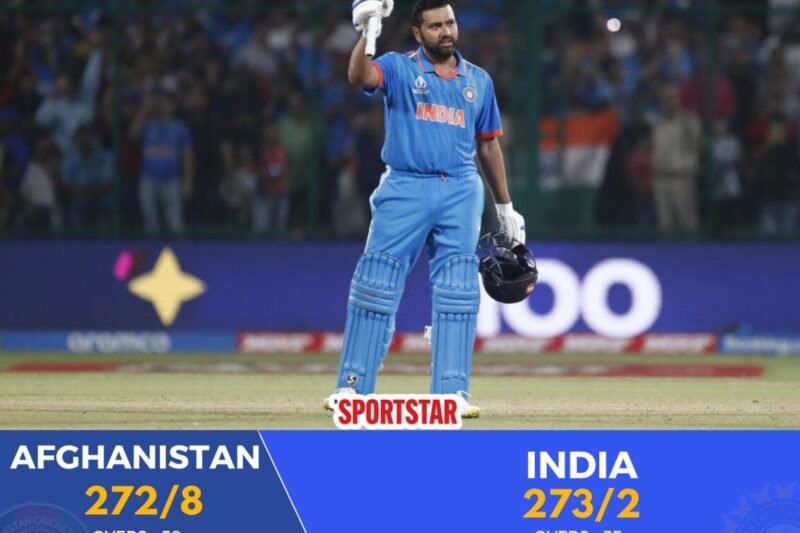 India vs Afghanistan National Cricket Team: Match Scorecard 3rd T20I