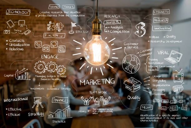 Boost Your Business Growth with Top-Rated B2B Marketing Services